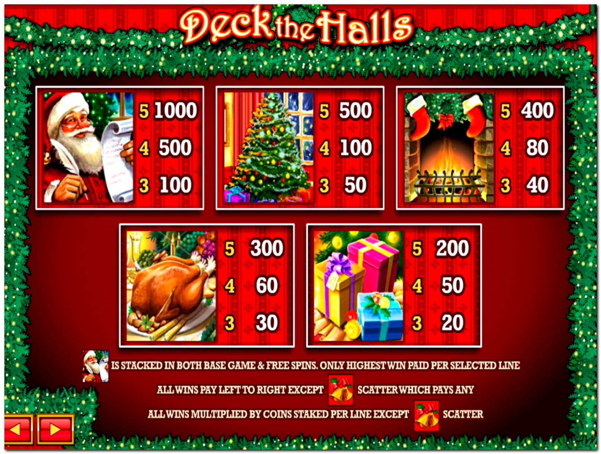 EUR 595 Free casino chip at LV Bet Casino