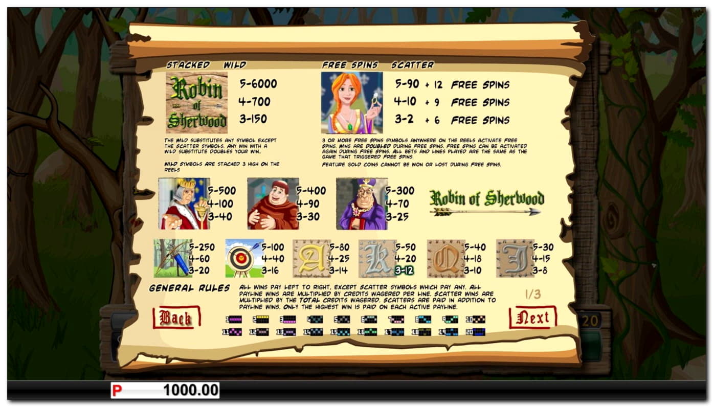 $215 Casino Chip at Slots Million Casino
