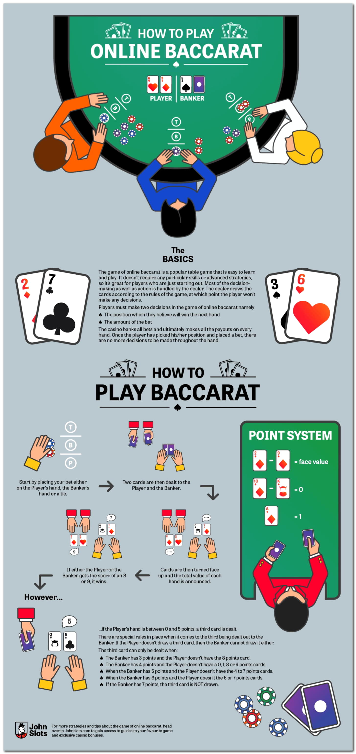 $525 Online Casino Tournament at Casino Las Vegas