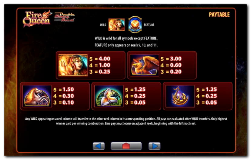 77 Free Spins no deposit casino at Royal Panda Casino