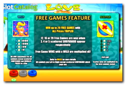 Eur 155 Casino Tournament at Cafe Casino
