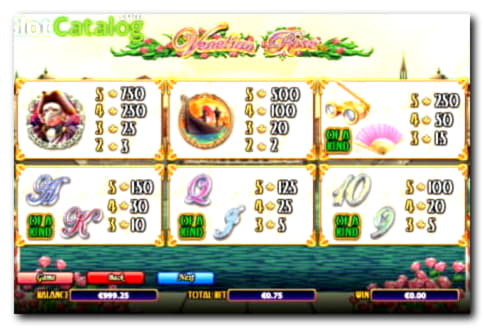 515% First Deposit Bonus at Slots Million Casino