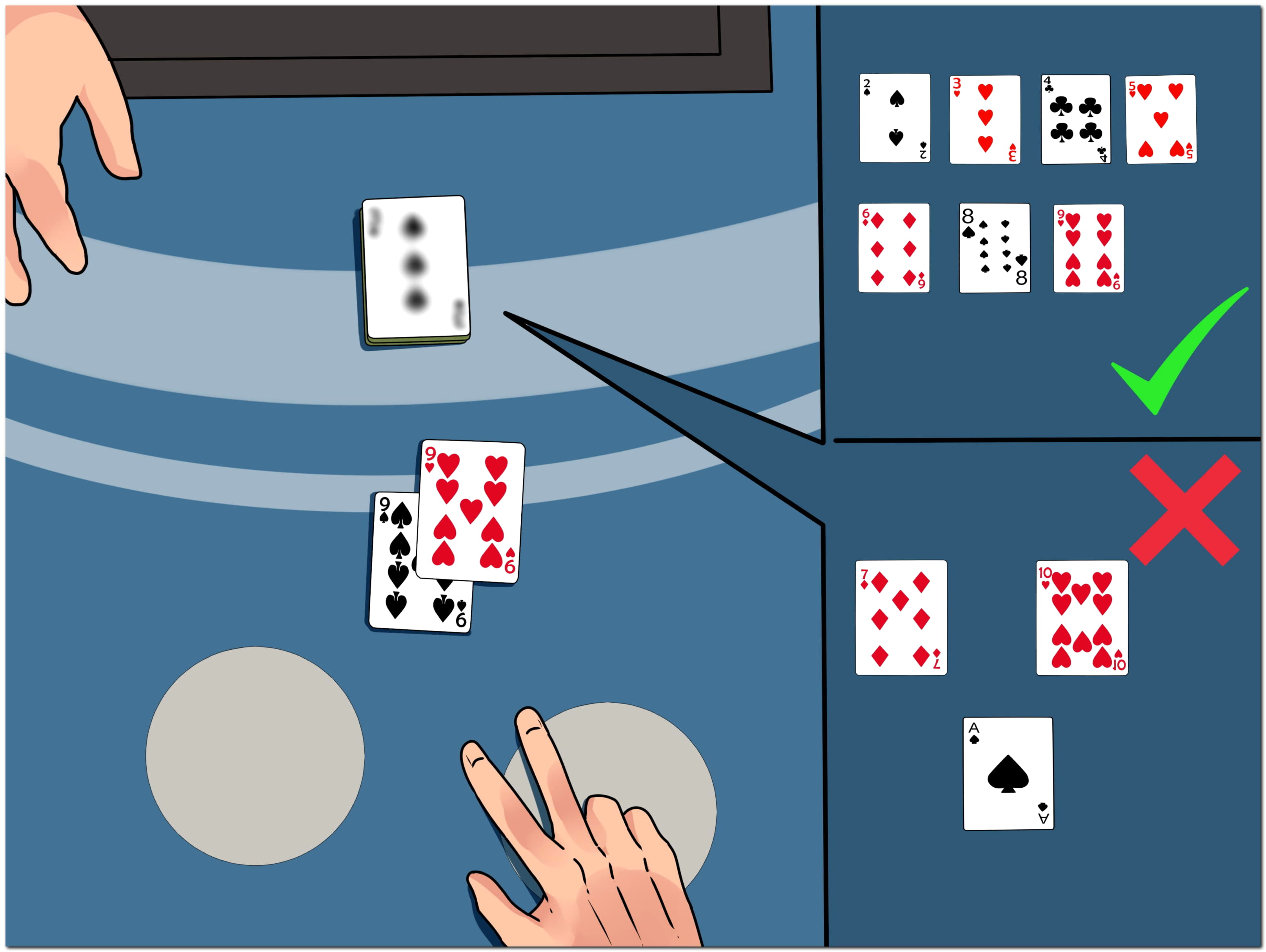 $85 Free casino chip at Slots Million Casino