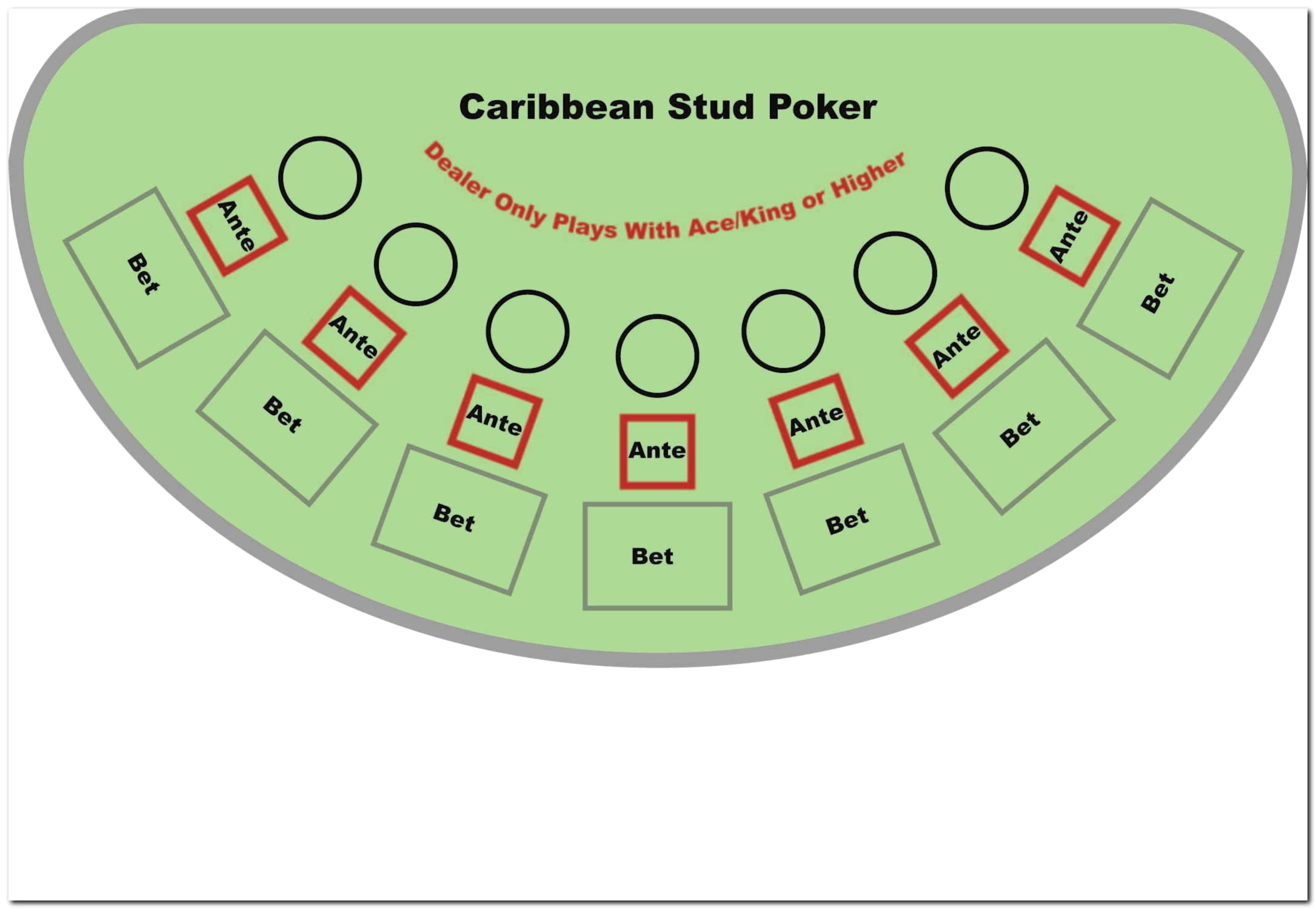 $330 Free Casino Chip at Power Spins Casino