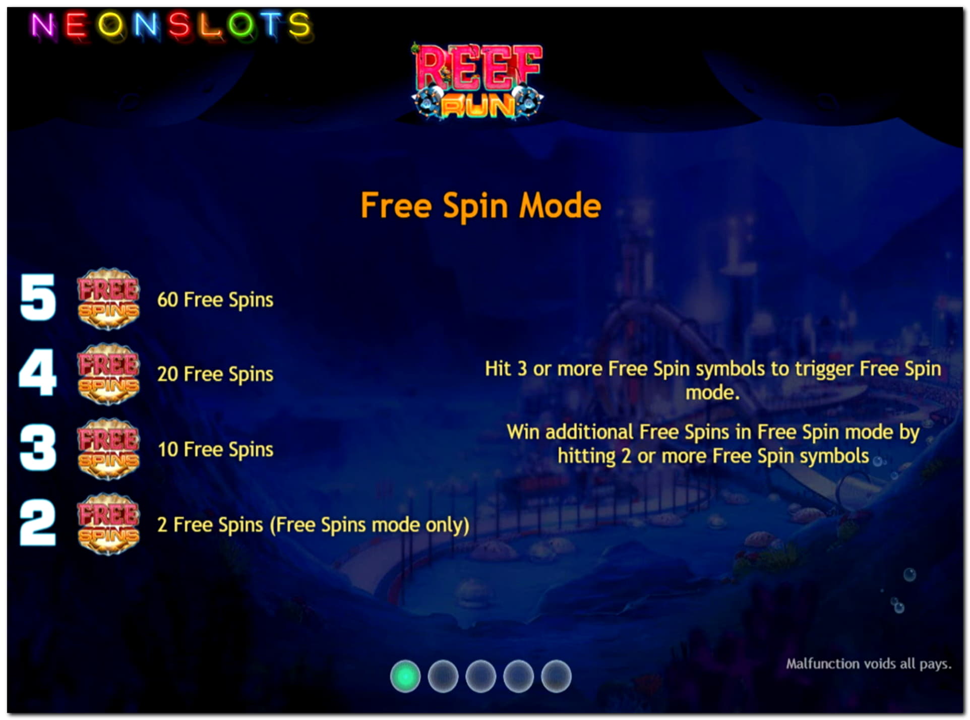 €630 Daily freeroll slot tournament at Slots Million Casino