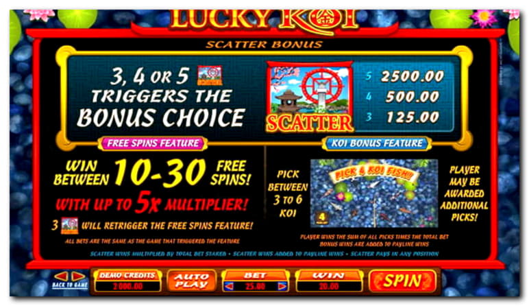 $190 Daily freeroll slot tournament at Euro Palace Casino
