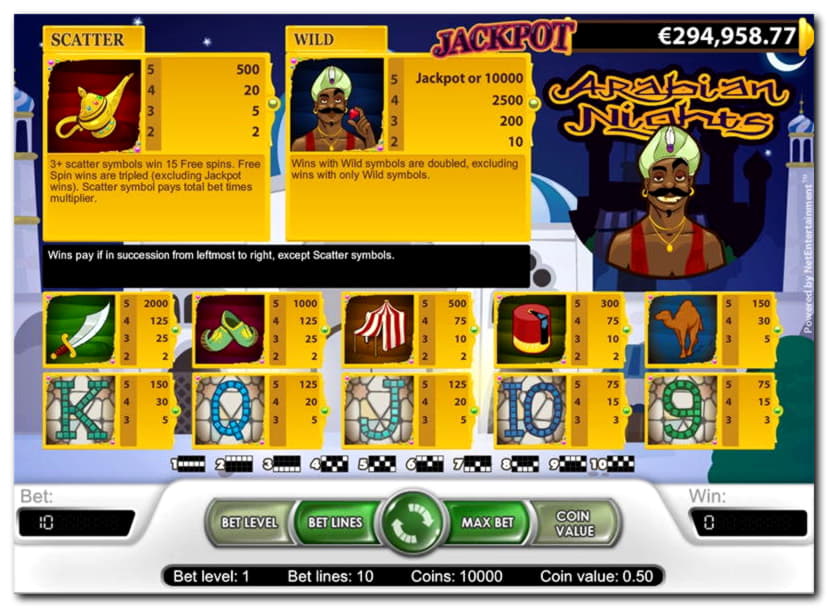 £680 Online Casino Tournament at LV Bet Casino