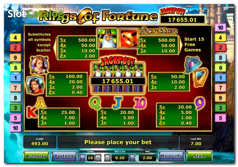 EURO 200 Casino chip at Ruby Fortune Casino