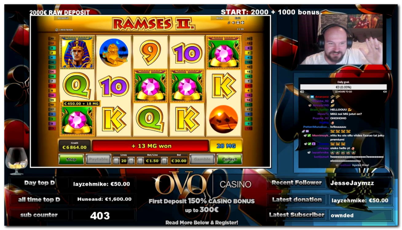 EUR 4670 No Deposit Bonus Casino at Cafe Casino
