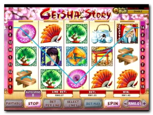 £110 Free Casino Tournament at Slots Million Casino