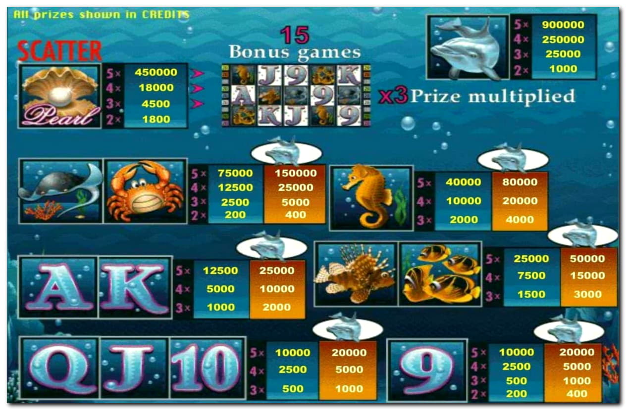 EURO 680 Mobile freeroll slot tournament at Estonia Casino 