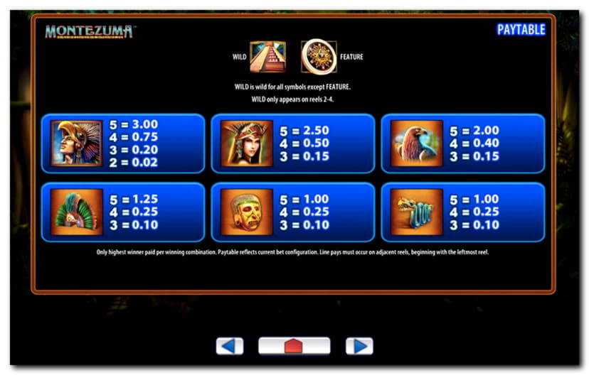 Eur 825 Free Casino Tournament at Royal Panda Casino