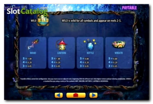 345% Match at a Casino at Royal Panda Casino