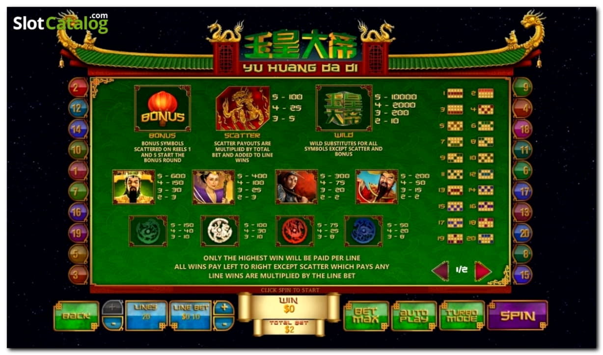 EUR 1890 NO DEPOSIT CASINO BONUS at Euro Palace Casino