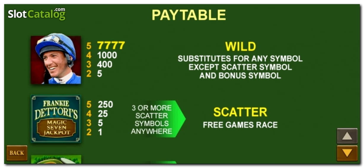 50 Trial Spins at Jackpot City Casino