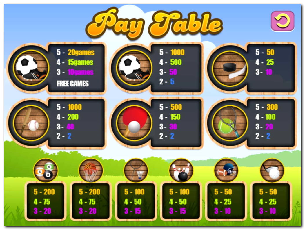 €915 Casino tournaments freeroll at Gaming Club Casino