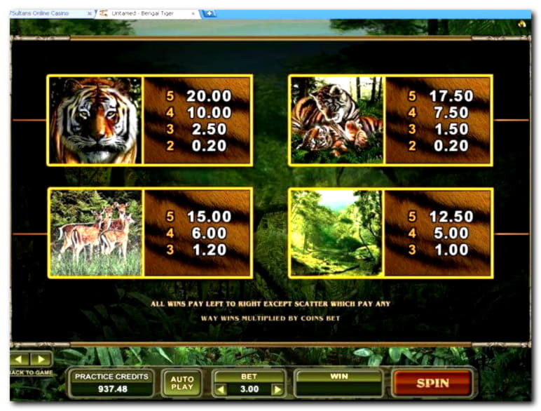 EUR 2815 NO DEPOSIT BONUS at River Belle Casino