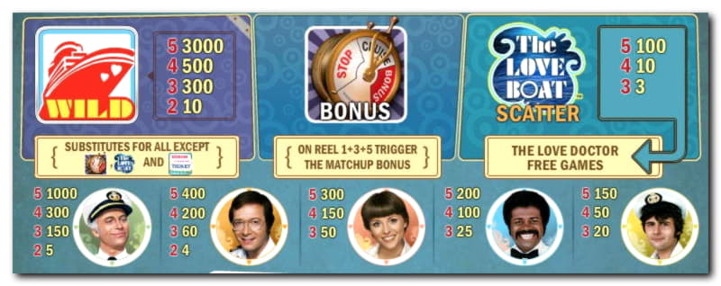 640% Welcome Bonus at 888 Casino