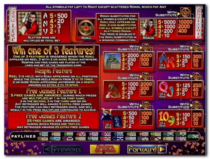215 free spins no deposit at bWin Casino