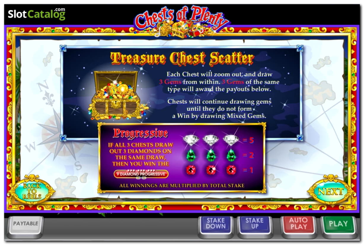 EURO 3090 No Deposit Bonus at Maldives Casino 