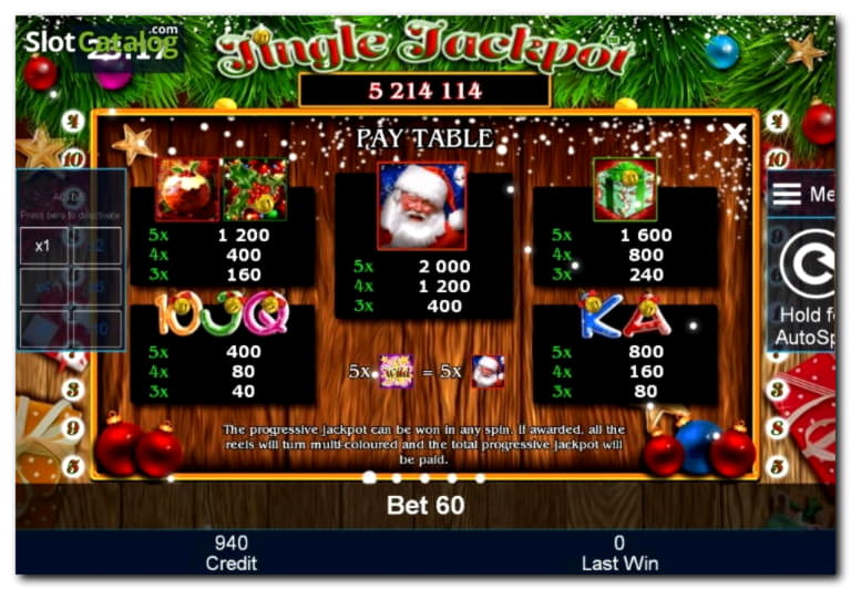 Eur 415 Free chip at Euro Palace Casino