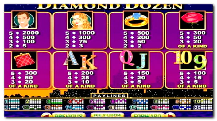 Eur 4040 NO DEPOSIT BONUS CODE at Ruby Fortune Casino