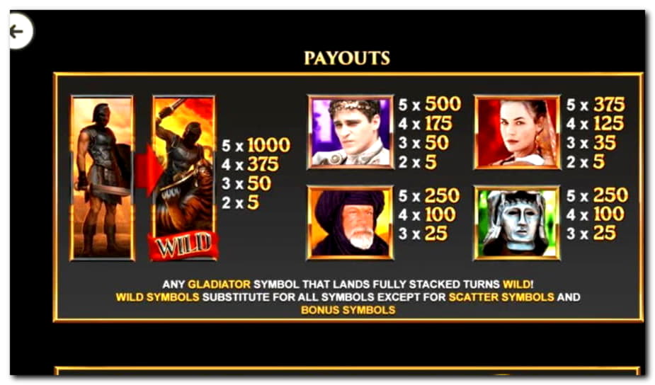 115% Deposit match bonus at Maldives Casino 