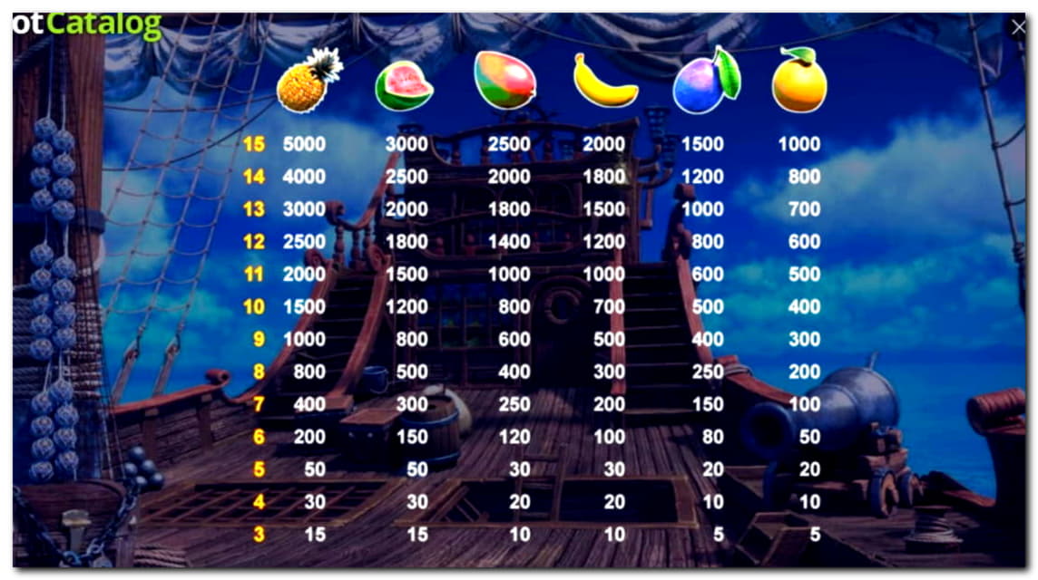 $2940 No deposit bonus at Liberty Slots Casino