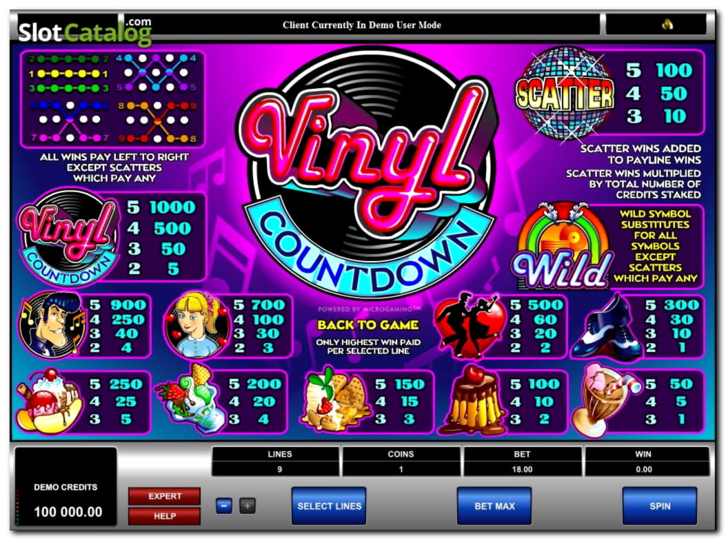 €525 Daily freeroll slot tournament at Ruby Fortune Casino
