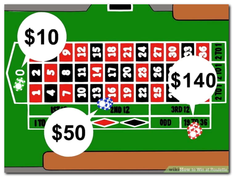 88 Trial Spins at Slots Million Casino