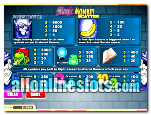 120% Match bonus casino at LV Bet Casino