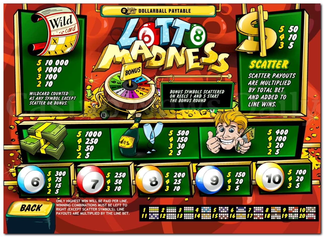 €4450 no deposit casino bonus at Jackpot City Casino