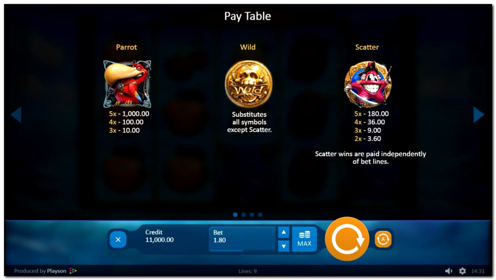 $390 Free Chip at Dafa Bet Casino