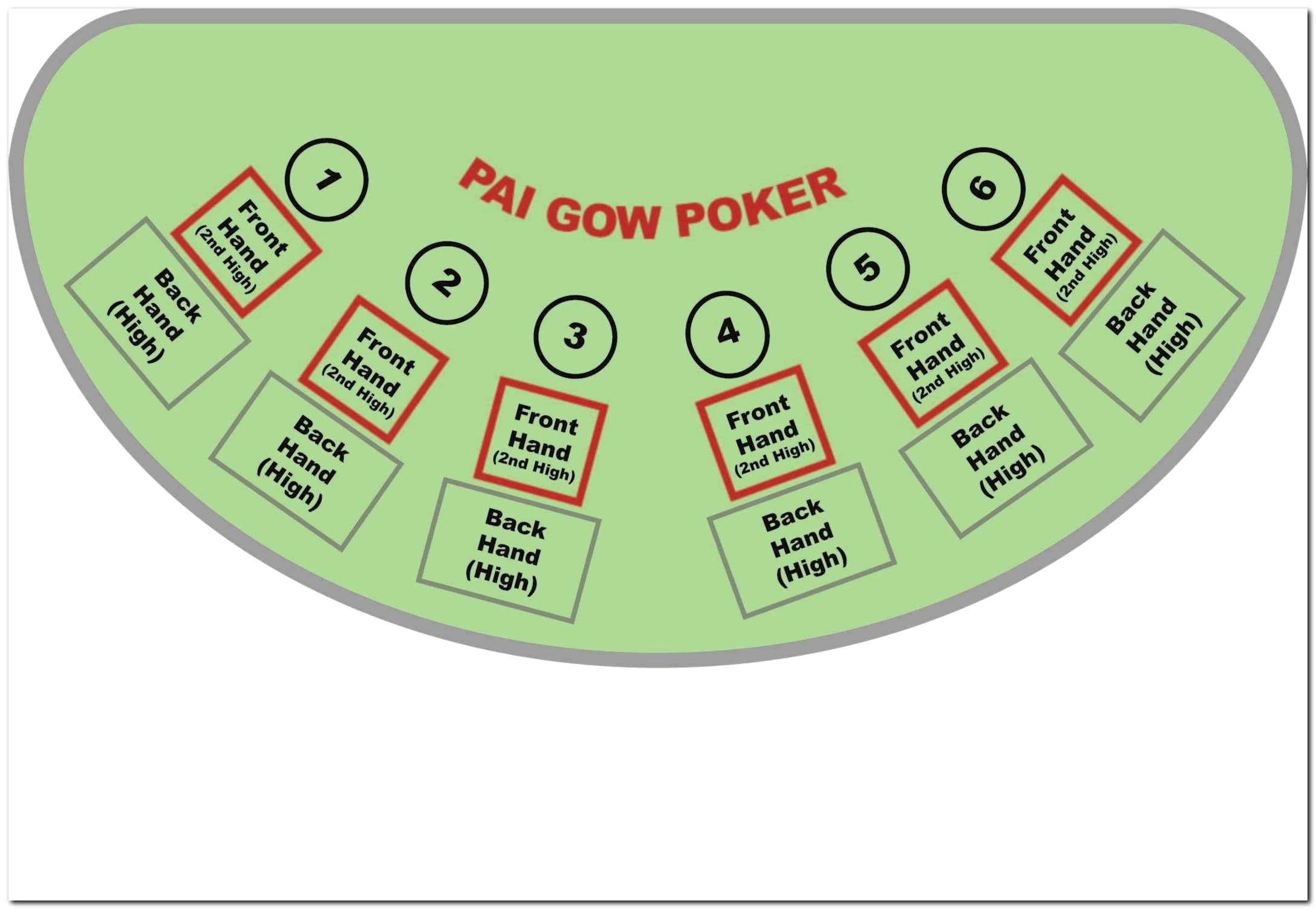 $2795 No deposit at 888 Casino