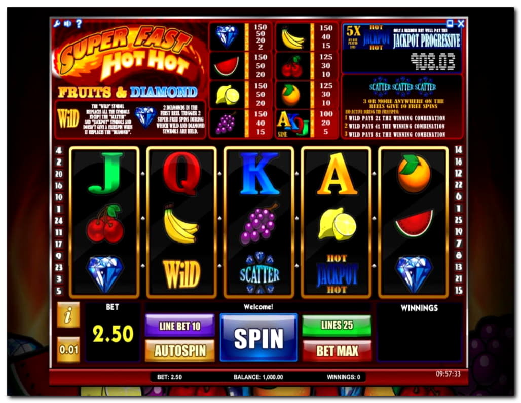 EURO 3900 NO DEPOSIT BONUS at Royal Panda Casino
