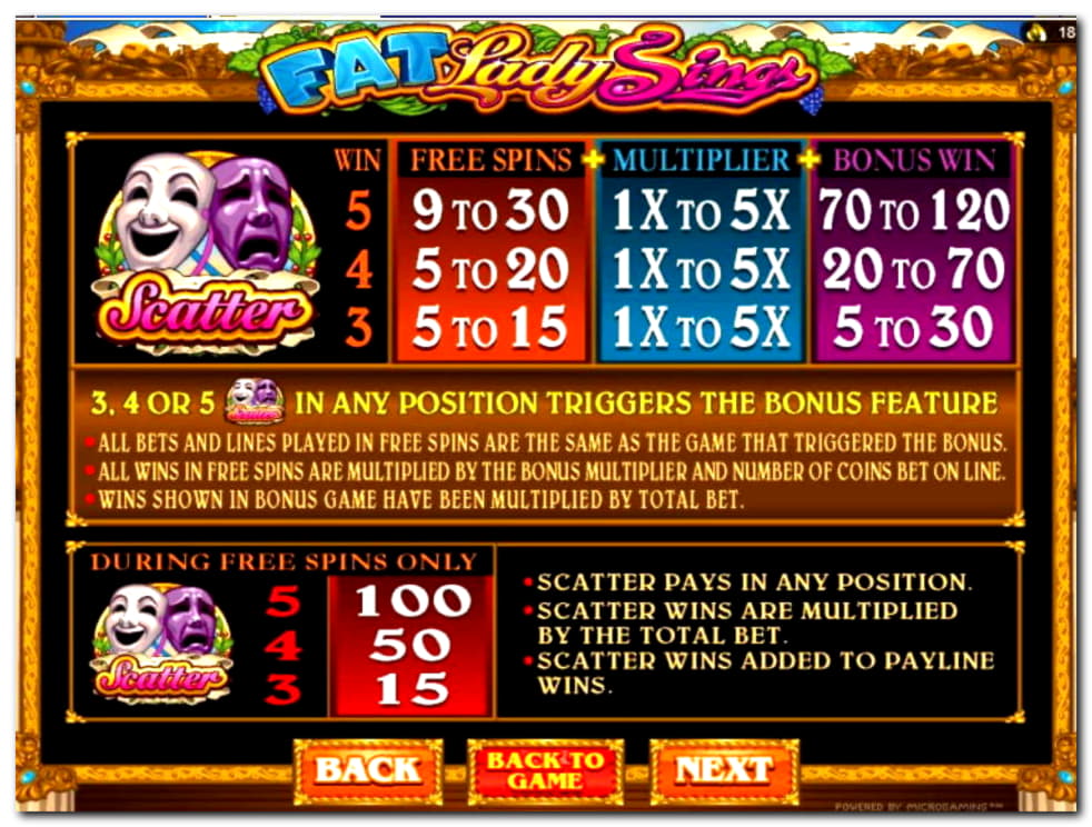 120 Loyalty Free Spins! at Euro Palace Casino