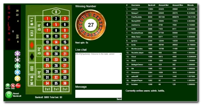 €225 Free casino chip at Euro Palace Casino