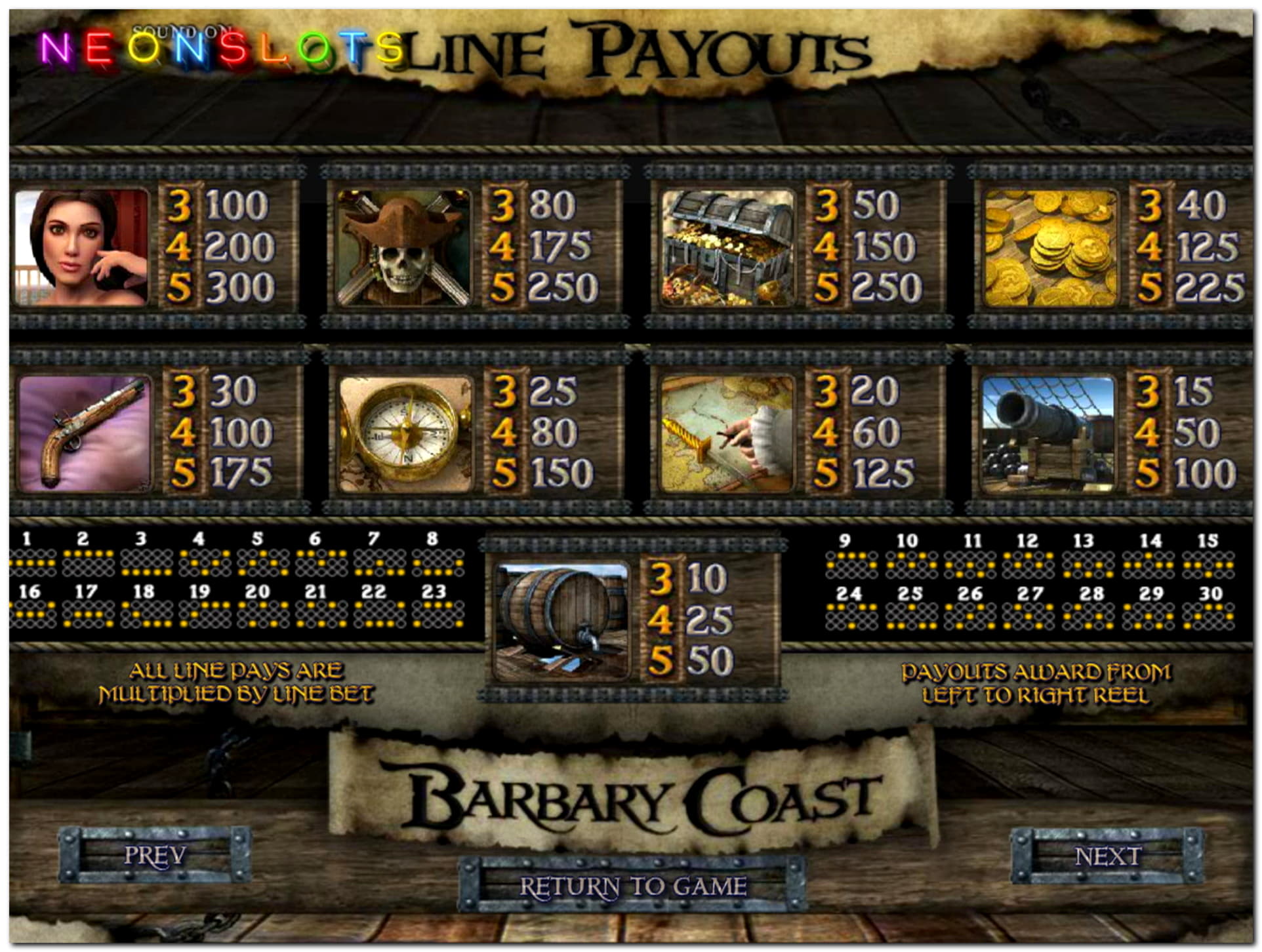 €815 Tournament at Dafa Bet Casino