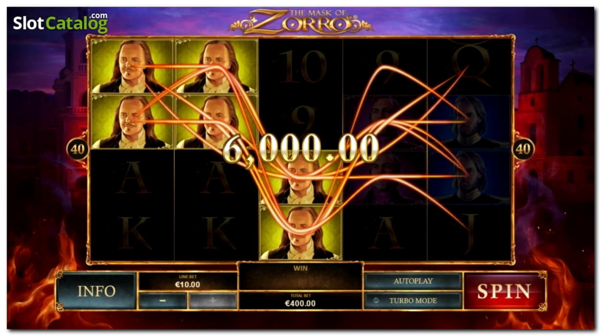 EURO 975 NO DEPOSIT at Intertops Casino