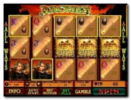 €360 Casino tournaments freeroll at Kuwait Casino