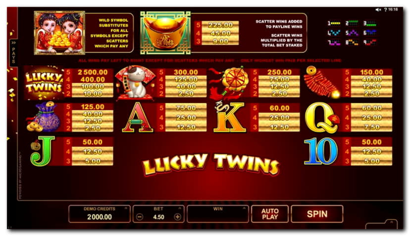 €2425 no deposit bonus casino at Royal Panda Casino