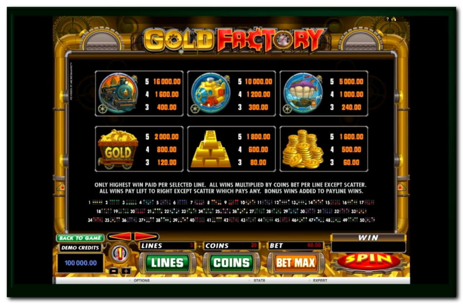 €930 Mobile freeroll slot tournament at Come On Casino