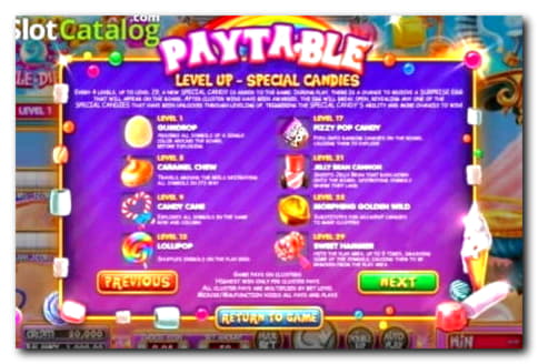 $770 Online Casino Tournament at Spin Palace Casino