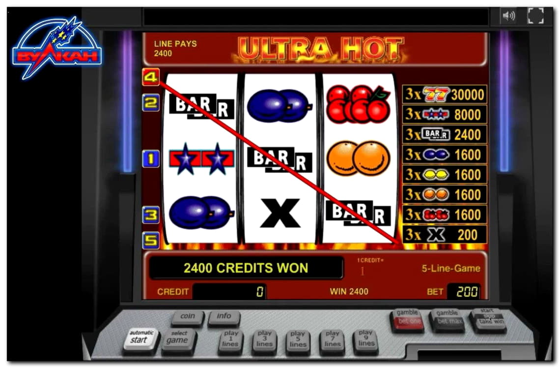 880% Match bonus at Slots Million Casino