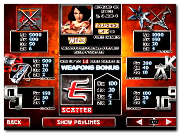 €750 Mobile freeroll slot tournament at Dafa Bet Casino