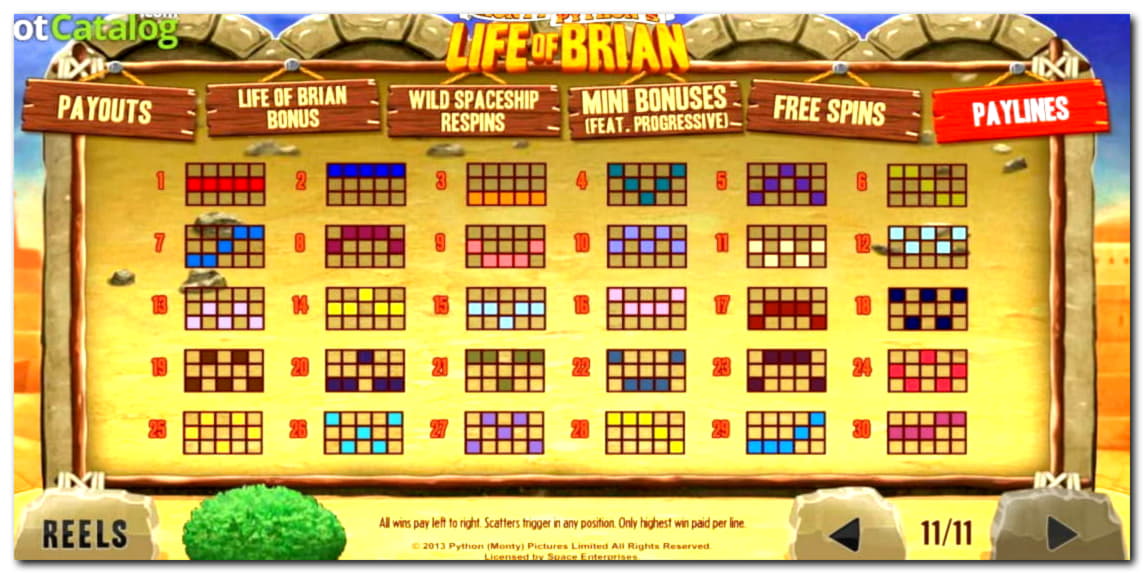 EURO 950 Daily freeroll slot tournament at Spin Palace Casino