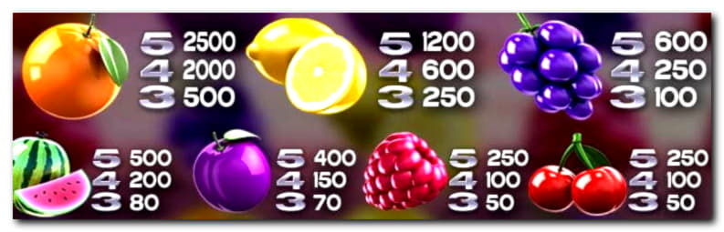 190 Free Casino Spins at Lincoln Casino