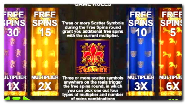 ﻿$230 Online Casino Tournament at Slots Million Casino