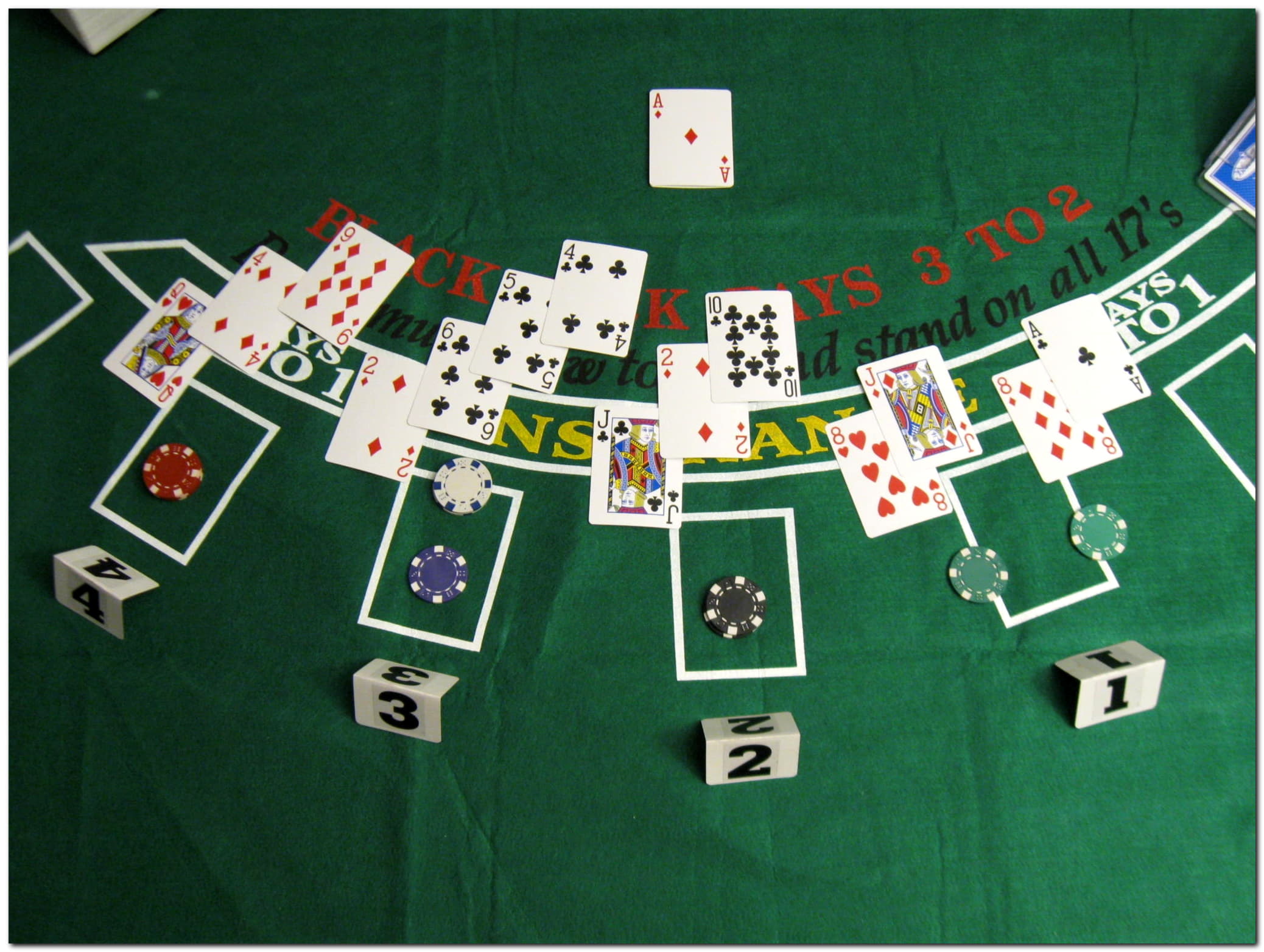 690% Signup Casino Bonus at Euro Palace Casino