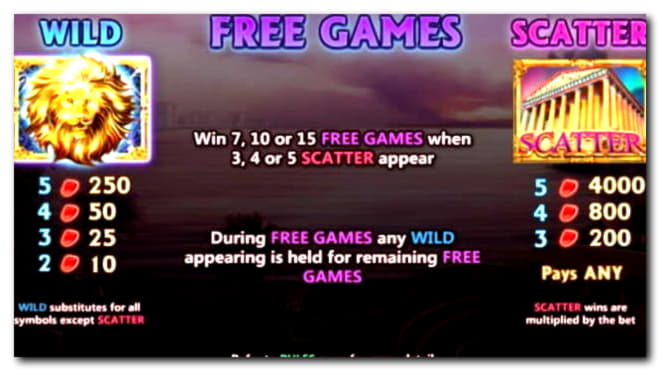 €785 Free Casino Tournament at Gluck24 Casino
